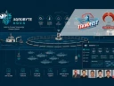 &Ouml;ğrencilerimiz TEKNOFEST 2026 Finalinde! 