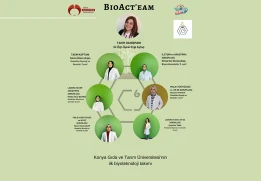 BioAct’eam Takımımız ''Aktif Karbon Teknolojisiyle ile Hazırlanan Biyoplastiklerin Damla Sulama Sistemlerine Entegre Edilerek Kullanılması'' Başlıklı Projeleri ile TEKNOFEST 2022 Biyoteknoloji Yarışmasında Finallere Katılmaya Hak Kazandı