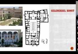 İç Mimarlık Bölümü Öğretim Üyemiz Dr. Navid Khaleghimoghaddam, Selçuk Üniversitesi İç Mimarlık Bölümü Tarafından “Mekân ve Kültür” Dersi Kapsamında Düzenlenen Seminere Davetli Konuşmacı Olarak Katıldı
