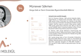 Mühendislik ve Mimarlık Fakültesi Dekanımız Prof. Dr. Münevver Sökmen Turkishtime Dergisi Tarafından Yayınlanan Araştırmada “Kimya Bilimine Yön Veren 100 Türk” Arasında Yer Aldı