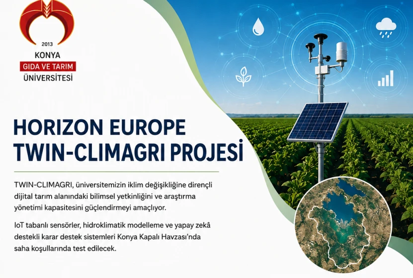 Konya Gıda ve Tarım Üniversitesi, 1,5 Milyon Avro Bütçeli Horizon Europe TWIN-CLIMAGRI Projesini Koordine Edecek