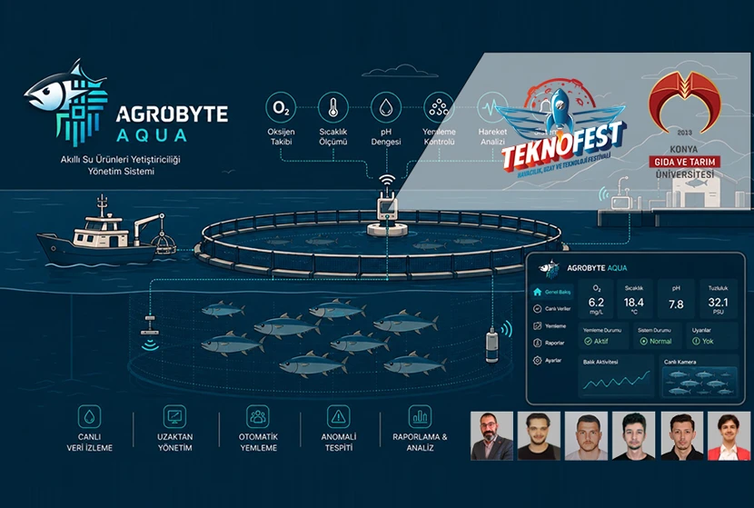 &Ouml;ğrencilerimiz TEKNOFEST 2026 Finalinde! 