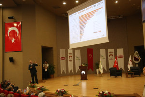  Konya Gıda ve Tarım Üniversitesi, İklim Değişikliği ve Tarımda Kuraklık Çalıştayına Ev Sahipliği Yaptı 