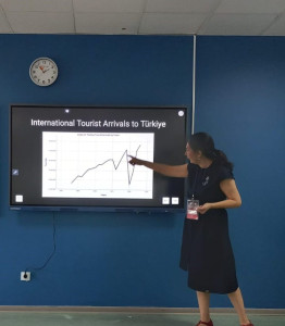 Yönetim Bilişim Sistemleri Bölüm Başkanı Doç. Dr. Tuğba SARI, Kırgızistan'da Düzenlenen "Uluslararası Avrasya Ekonomileri Kongresi"nde Sözlü Sunum Gerçekleştirdi