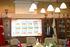 Ambassador of Sudan Visited Konya Food and Agriculture University
