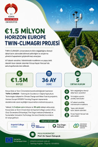 Konya Gıda ve Tarım Üniversitesi, 1,5 Milyon Avro Bütçeli Horizon Europe TWIN-CLIMAGRI Projesini Koordine Edecek