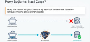 Manzara 1