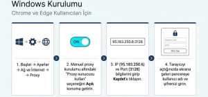 Manzara 1