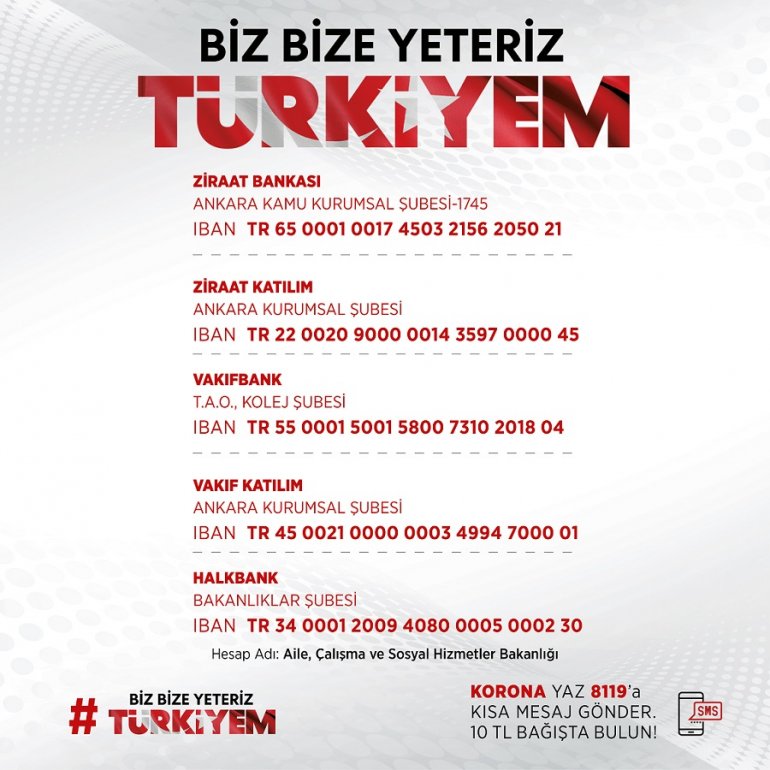 "Biz Bize Yeteriz TÜRKİYEM" Milli Dayanışma Kampanyası