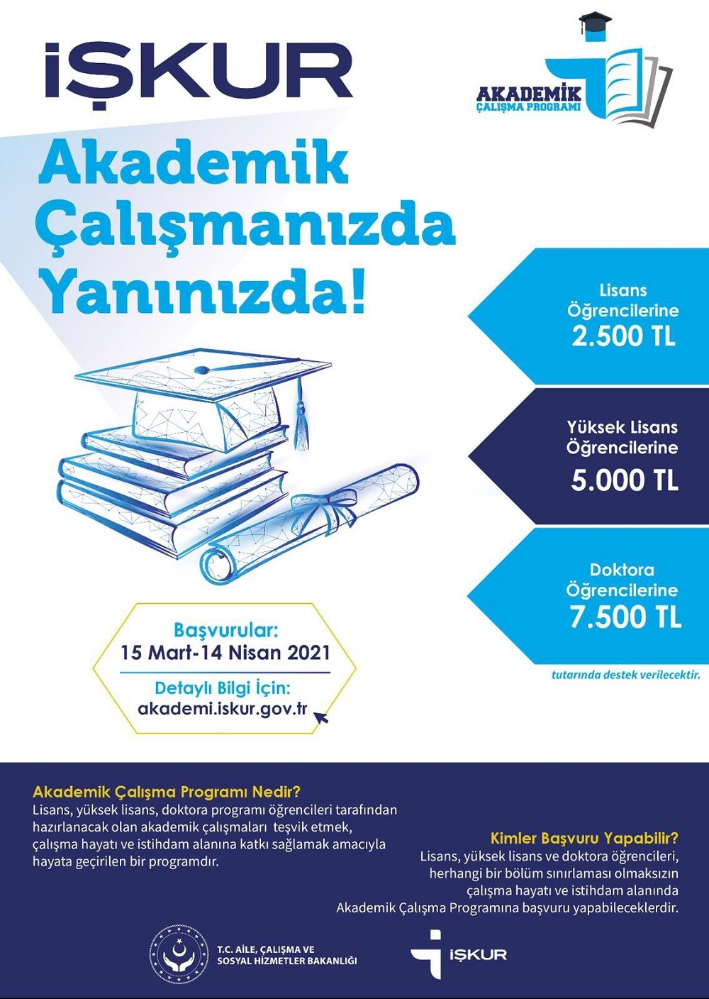 İŞKUR Akademik Çalışma Programı