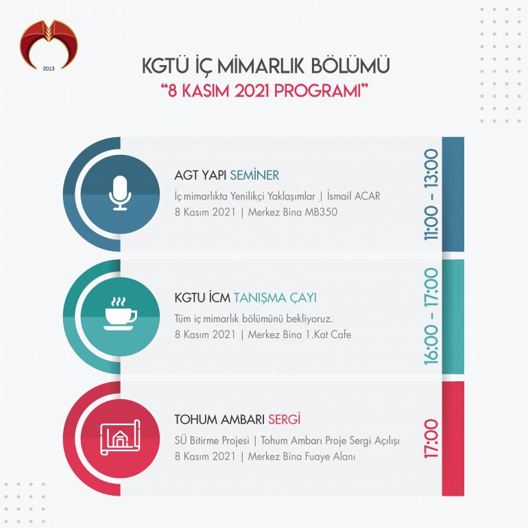 İç Mimarlıkta Yenilikçi Yaklaşımlar
